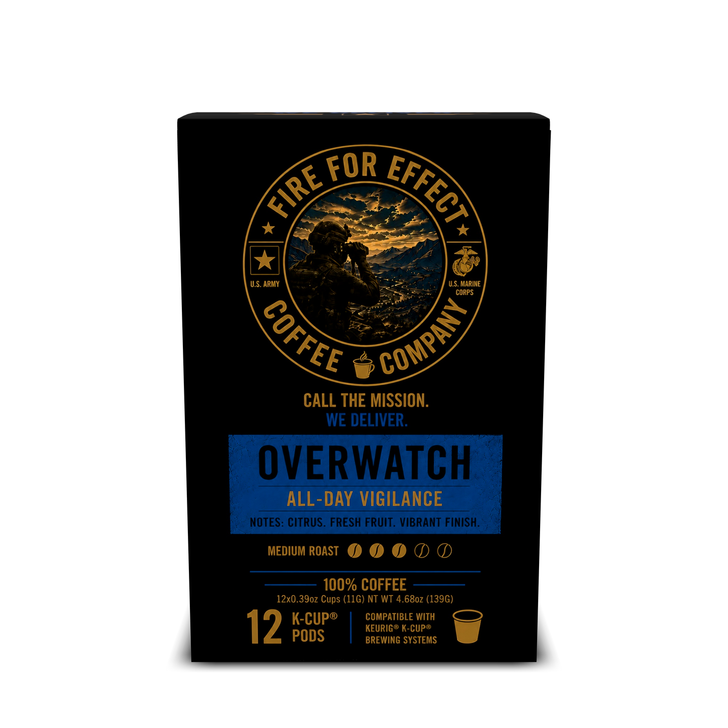 Overwatch K-Cups
