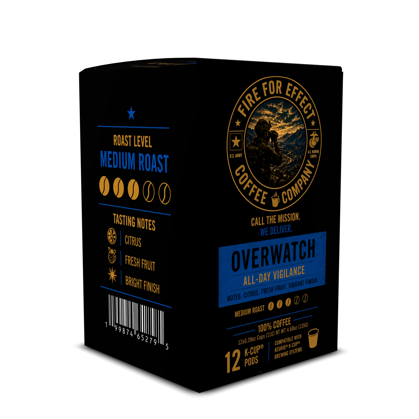 Overwatch K-Cups