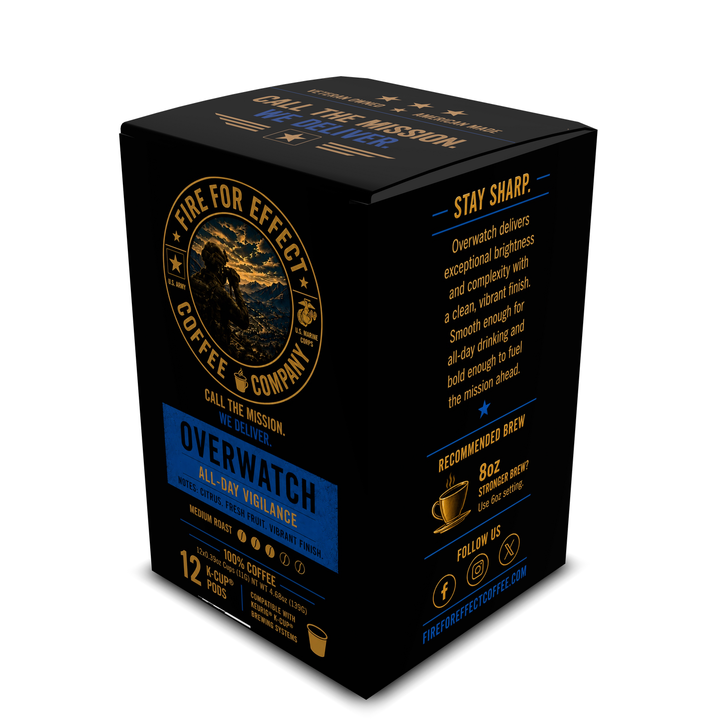 Overwatch K-Cups