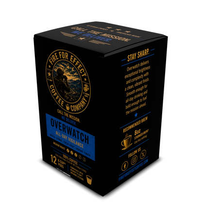 Overwatch K-Cups
